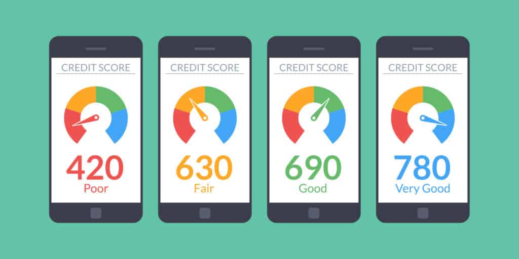 Insurance Credit Score