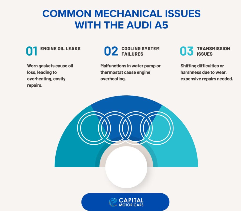 Common Mechanical Issues with the Audi A5
