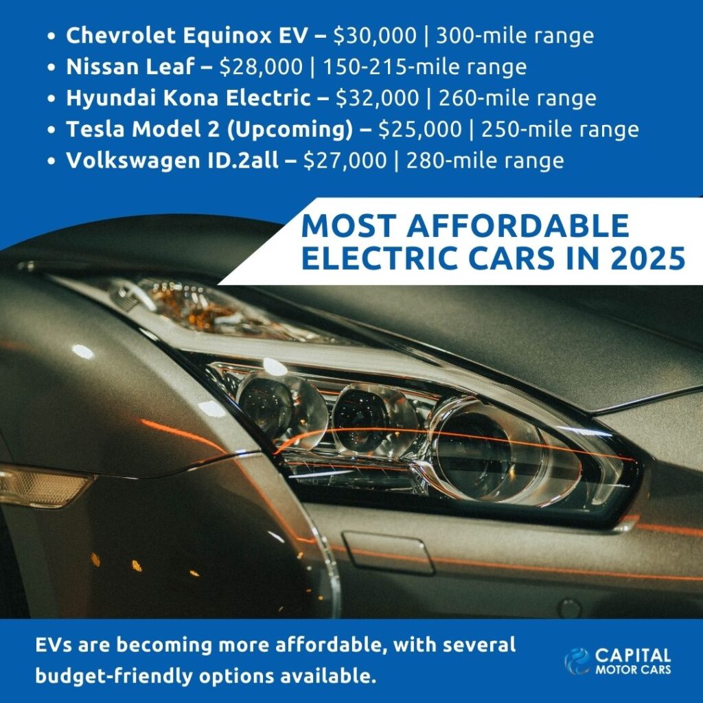Most Affordable Electric Cars in 2025