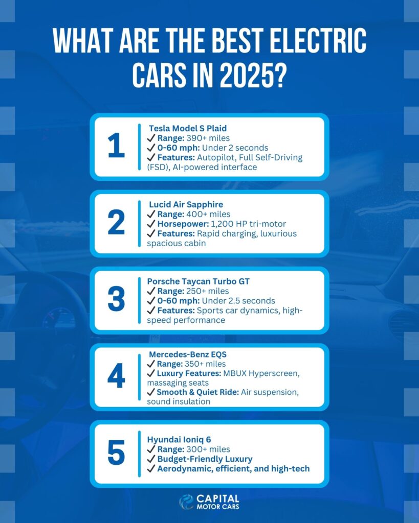 What Are the Best Electric Cars in 2025