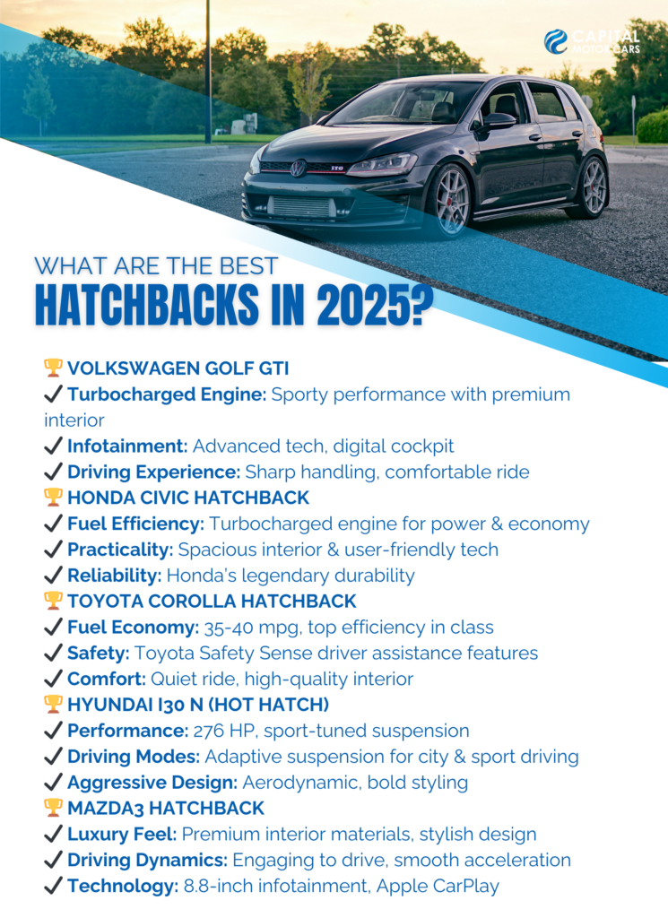What Are the Best Hatchbacks in 2025