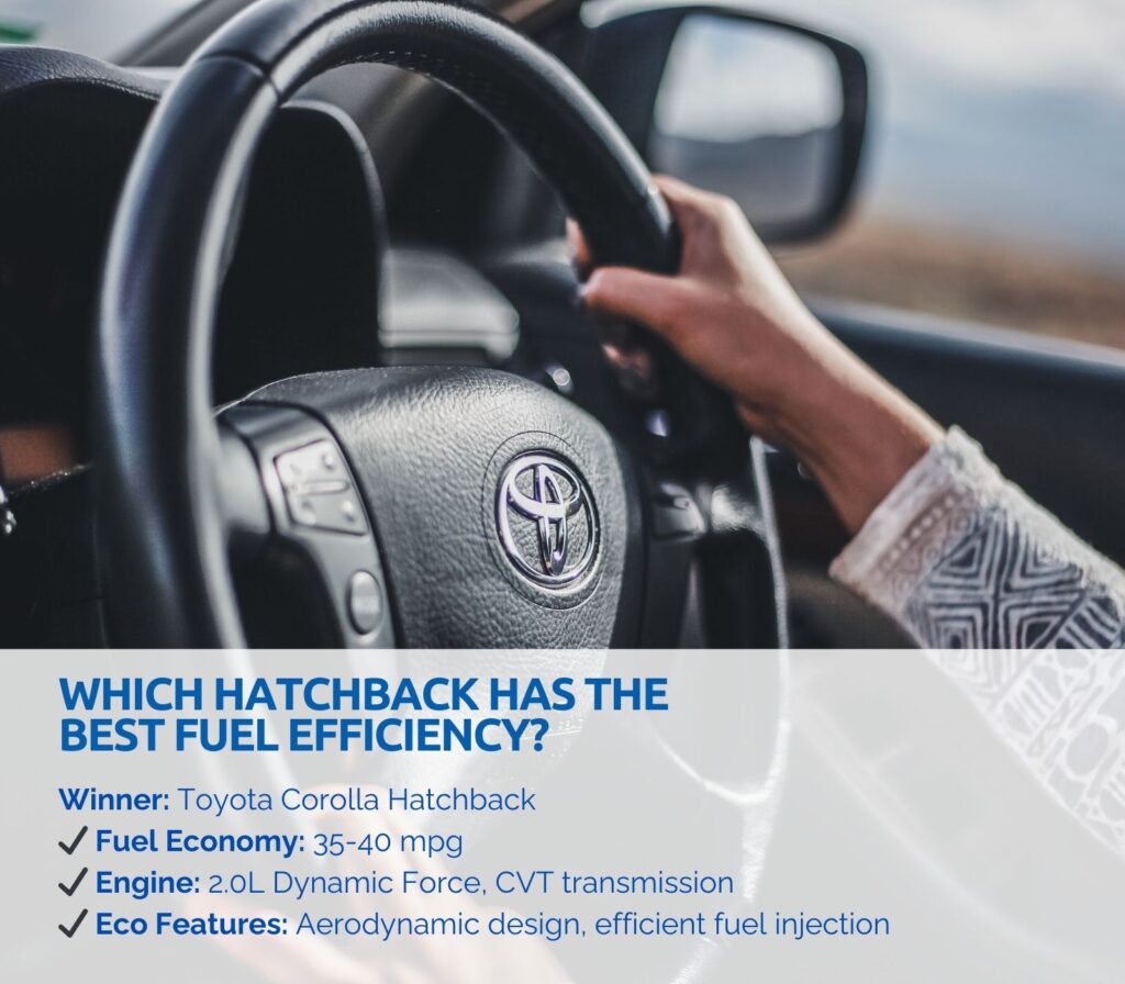 Which Hatchback Has the Best Fuel Efficiency