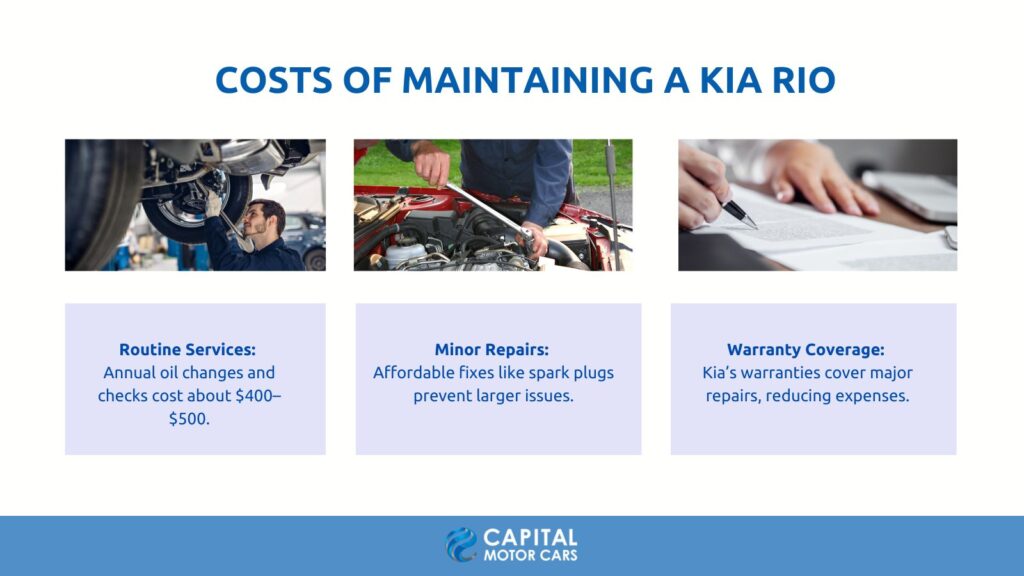 Costs of maintaining a Kia Rio