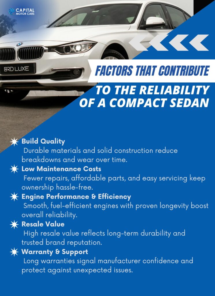 Factors That Contribute  to the Reliability of a Compact Sedan